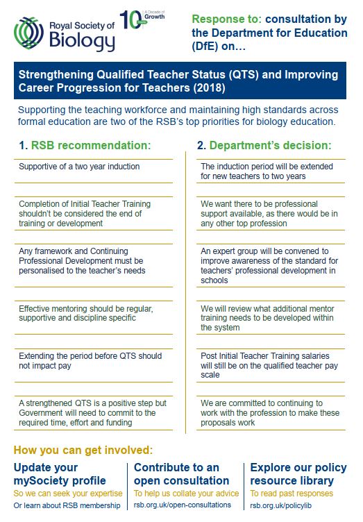 Policy Case Study QTS